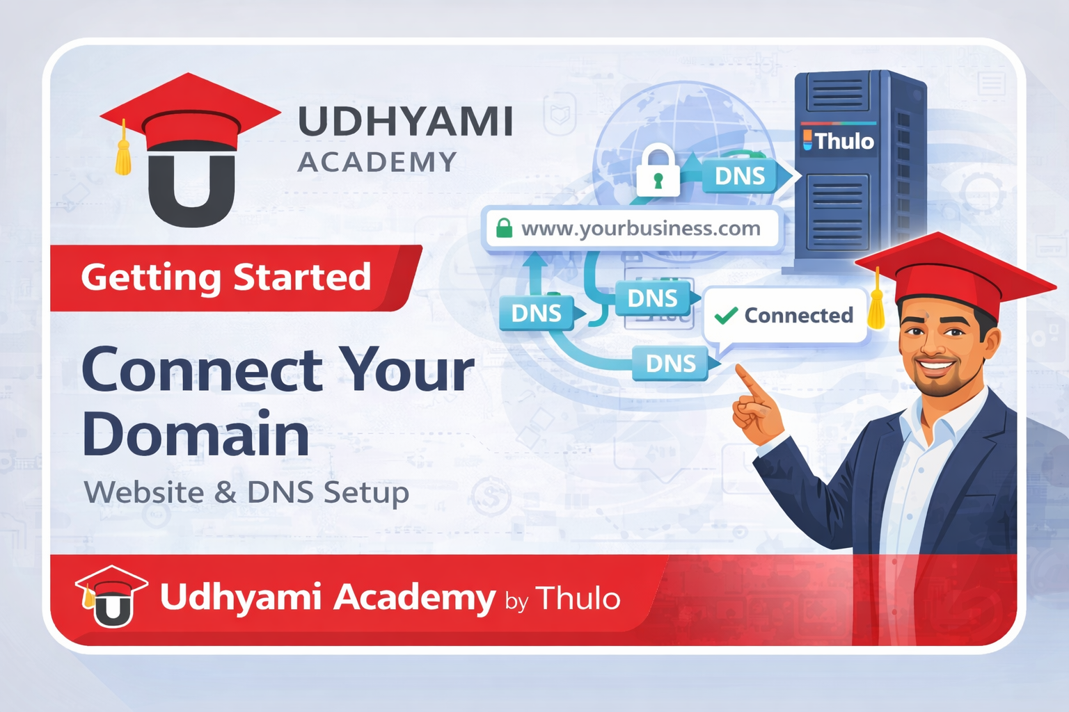 Connecting Your Domain & Website to Thulo